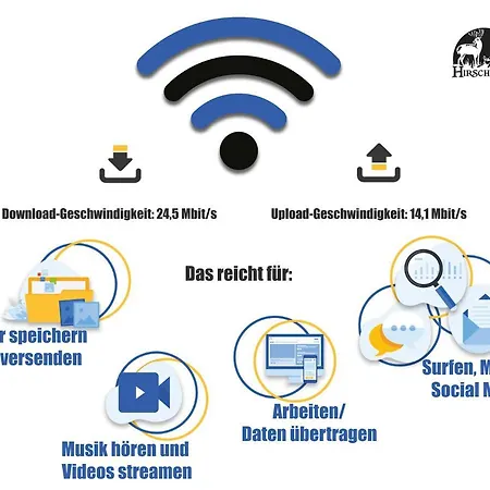 Ferienwohnung Hirschblick * Brilon